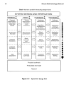 Reuse Methodology Manual for System on a Chip Designs 3rd Ed