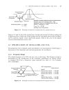 The Design of Modern Microwave Oscillators for Wireless Applications Theory and Optimization