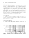 The Design of Modern Microwave Oscillators for Wireless Applications Theory and Optimization