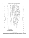 Applied Process Design for Chemical and Petrochemical Plants Volume 2