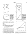 Applied Process Design for Chemical and Petrochemical Plants Volume 2