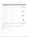 Organic Compounds A First Look