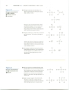 Organic Compounds A First Look