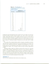 Organic Compounds A First Look