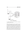 Field Antenna Handbook