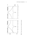 RF Design Guide Systems Circuits and Equations