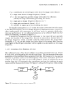 RF Design Guide Systems Circuits and Equations