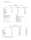 RF Design Guide Systems Circuits and Equations