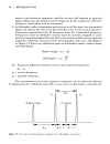 RF Design Guide Systems Circuits and Equations