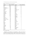 Biodiesel A Realistic Fuel Alternative for Diesel Engines