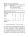 Biodiesel A Realistic Fuel Alternative for Diesel Engines