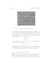 Mathematics of the Discrete Fourier Transform