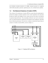 Low Power Asynchronous DSP