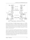 Low Power Asynchronous DSP