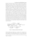 Low Power Asynchronous DSP