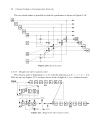 Channel Coding in Communication Networks From Theory to Turbo Codes