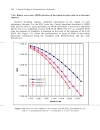 Channel Coding in Communication Networks From Theory to Turbo Codes