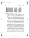 Digital Integrated Circuits wo2 8