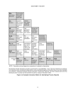 DOE Handbook Chemical Process Hazard Analysis