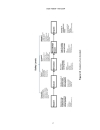 DOE Handbook Chemical Process Hazard Analysis