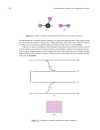 Cell Biology A Short Course 2d ed