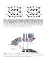 Optical Fiber Telecommunications IV A Components