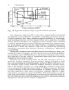 Microwave Resonators and Filters For Wireless Communication