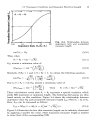 Microwave Resonators and Filters For Wireless Communication