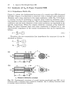 Microwave Resonators and Filters For Wireless Communication