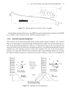 RF Microwave Circuit Design for Wireless Applications