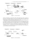 RF Microwave Circuit Design for Wireless Applications