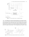 RF Microwave Circuit Design for Wireless Applications