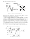 RF Microwave Circuit Design for Wireless Applications