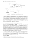 RF Microwave Circuit Design for Wireless Applications