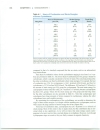 Stereochemistry I Chapter 06