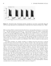 Computational Cell Biology