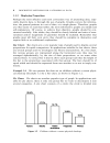 Introductory Biostatistics