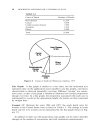 Introductory Biostatistics