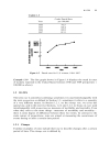 Introductory Biostatistics