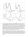 Encyclopedia of Molecular Biology Vols 1 4