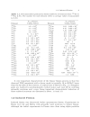 Nuclear Fission and Cluster Radioactivity An Energy Density Functional Approach