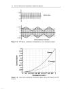 RF and Microwave Radiation Safety Second Edition