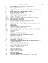 Raman Spectroscopy for Chemical Analysis