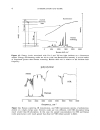 Raman Spectroscopy for Chemical Analysis