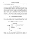 Raman Spectroscopy for Chemical Analysis