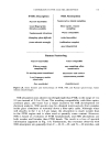 Raman Spectroscopy for Chemical Analysis