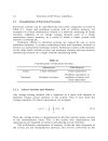 Distortion in RF Power Amplifiers