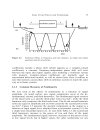 Distortion in RF Power Amplifiers