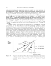 Distortion in RF Power Amplifiers