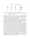 Distortion in RF Power Amplifiers